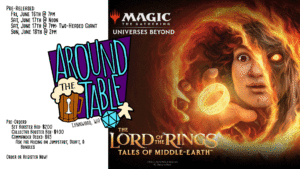 Magic: Lord of the Rings Header with summary of the below text