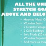 Above & Below: Haunted + KS Stretch Goals
